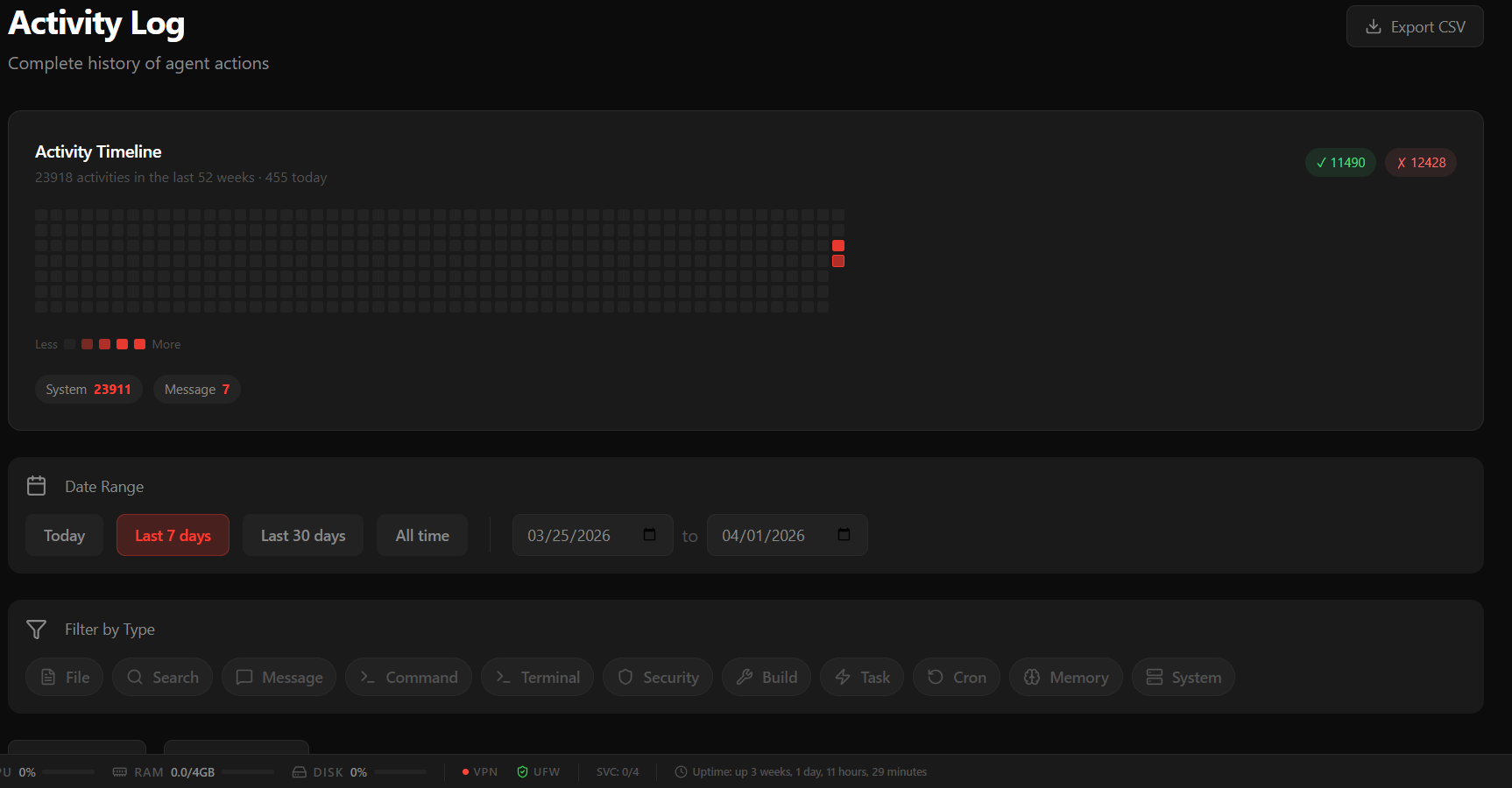 Activity log and health monitor timeline.
